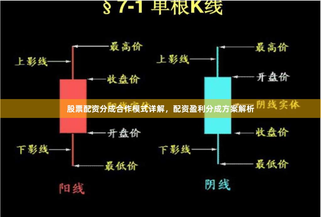 股票配资分成合作模式详解，配资盈利分成方案解析