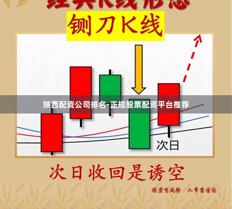 陕西配资公司排名-正规股票配资平台推荐