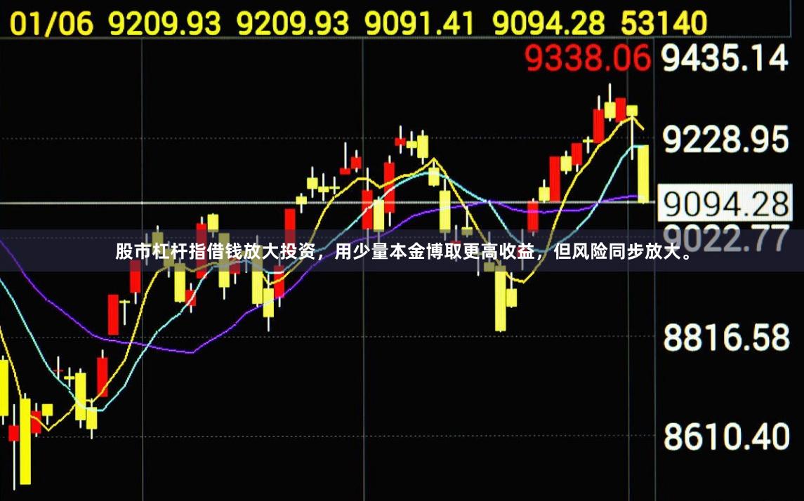 股市杠杆指借钱放大投资，用少量本金博取更高收益，但风险同步放大。