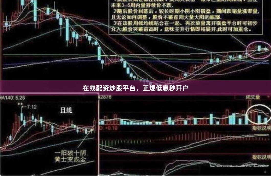 在线配资炒股平台，正规低息秒开户